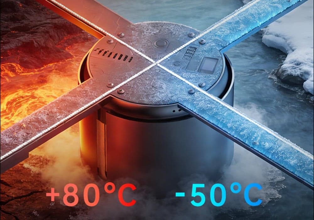 Commercial Grade Indoor/Outdoor Waterproof 3D Holographic Projector Fan 2000cd Brightness 1 Year Warranty Metal Construction