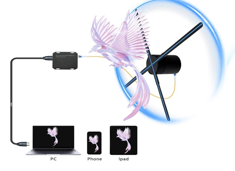 65 cm~180 cm 3D Holographic LED Advertising Machine