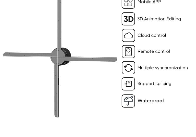 80cm Waterproof 3D Holographic Projection System with Holographic Fans for Outdoor LED Video Wall Education Use